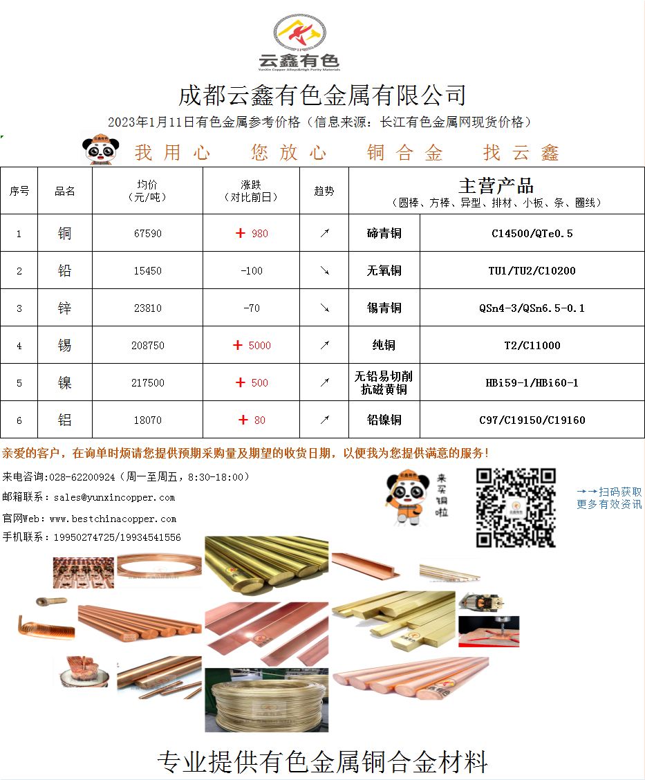 2023年1月11日有色金属价格