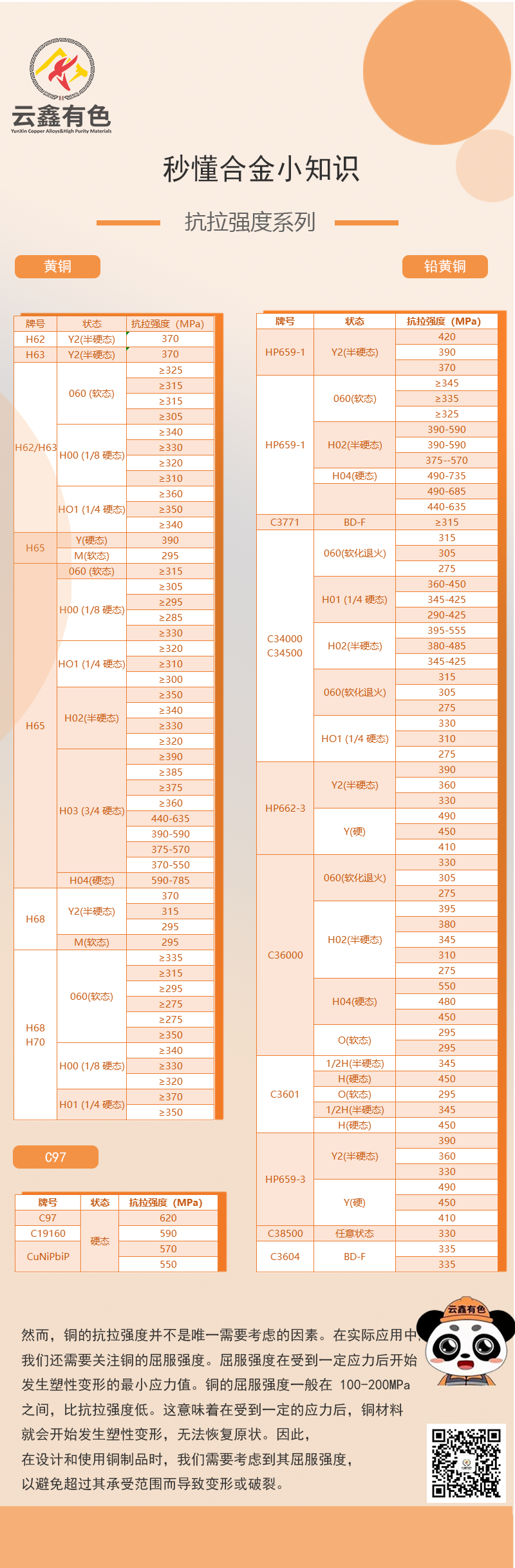 铜合金材料抗拉强度知识科普